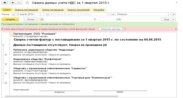 Сверка данных учета НДС