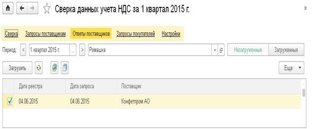 Сверка данных учета НДС