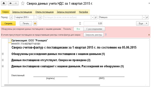 Сверка данных учета НДС